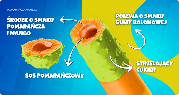 Lekkie i orzeźwiające